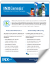 sellsheet